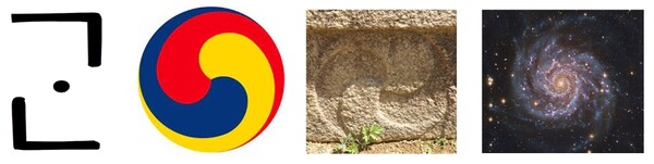 그림4) 왼쪽부터 가온찍기 글꼴, 삼태극(三太極), 감은사(感恩寺) 태극무늬, 그리고 나선은하 볼텍스(Vortex) 운동의 사진이다.