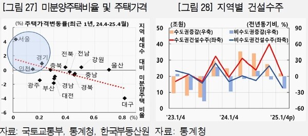 출처 : 연합뉴스