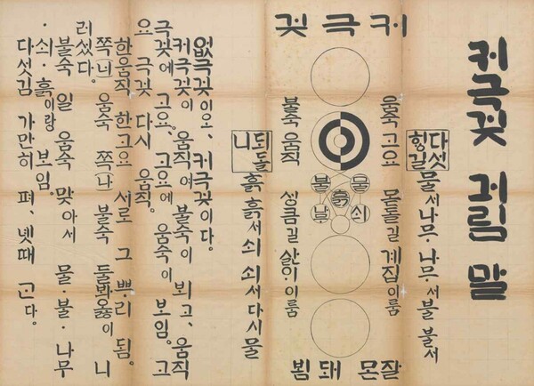 그림2) 송나라의 주돈이(周敦頤)가 지은 『태극도설(太極圖說)』을 다석이 한글로 풀었다. 붓글씨로 쓴 닿소리 홀소리를 보면 그 원리를 잘 밝혀서 쓴 것을 살필 수 있다. 다석의 한글은 큰 글씨, 작은 글씨를 잘 따져서 보아야 한다. 무극은 ‘없극겆’, 태극은 ‘커극겆’, 음정양동(陰靜陽動)은 ‘움숙 고요 불숙 움직’으로 풀었다.