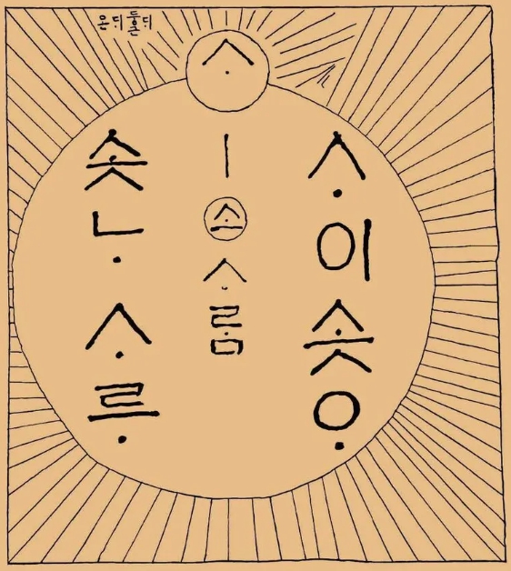 그림2) 다석이 그리고 새긴 한글이다. ‘온데둥근데’, 그러니까 온 자리, 둥근 자리에 솟나 사르라는 뜻이다. 풀어 읽으면, 왼쪽은 ‘솟나 사루’요, 오른쪽은 ‘사이 솟아’다. 가운데는 사이에 솟은 사람이다. ‘ㅣ’는 사이의 ‘ㅣ’요, 곧고 곧은 고디(貞)의 ‘ㅣ’다. 그이가 곧 사이에 솟아, 솟나 사는 참사람이다. 그러니 얼빛이 환하다.