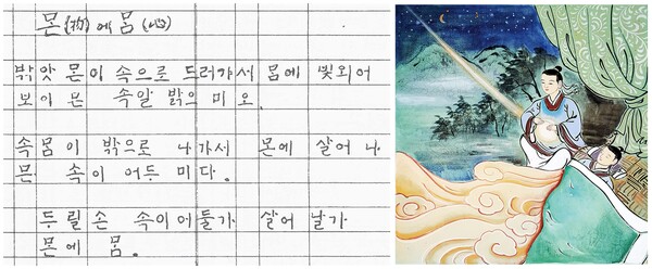 그림5) 왼쪽의 읊이(詩)는 『다석일지』 1957년 2월 26일에 쓴 것이다. 풀어 읽는 소리로는 “바깥의 몬이 속으로 들어가서 ᄆᆞᆷ(참맘)에 빛 비춰 보이면 속알 밝음이오. 속 ᄆᆞᆷ이 밖으로 나가서 몬에 살어 나면 속이 어둠이다. 두릴 손 속이 어두울까 살어 날까 몸에 ᄆᆞᆷ(참맘).” ‘밖앗’은 ‘바깥’으로 소리나지만 ‘밖’과 ‘앗’을 하나로 붙여 쓴 것이다. ‘앗’에 주목해야 한다. 그 ‘앗’이 참 마음인 ‘ᄆᆞᆷ’에 빛으로 비추인다. 그러니 속알이 밝다. ‘속ᄆᆞᆷ’이 나가서 쪼개지면 속이 어둡다. 오른쪽은 원효의 어머니 조씨가 수태했을 때, 꿈에 유성(流星)이 품속으로 드는 장면을 그린 것이다. 원효의 탄생지(경산시 자인면 북사안길 18)에 세운 제석사에 있다. 그림으로 보아 이미 원효는 ‘있다시 온’(如來)으로 오신 이다.