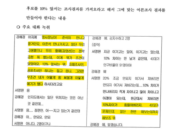 이준석 후보가 제시한 것으로 추정되는 여론조사 10% 조건이 명태균 씨를 통해 강혜경 씨와 여론조사 업체 대표(서명원)까지 전달된 정황이 나온 통화 녹취. 2025.5.27. 창원지검 수사보고서