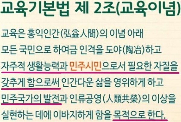 교육기본법 제2조(교육이념)에 교육의 목적을 민주시민을 육성하는 데에 있음을 명문화하고 있다. 하성환 시민기자