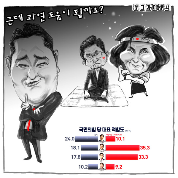 후광으로 만들어진 흐린 정치는 생명력이 짧다.