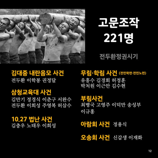 반헌법행위자열전 편찬위원회, 자료사진