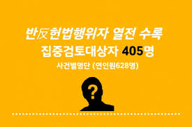 반헌법행위자열전 편찬위원회, 자료사진