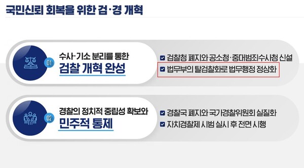 국정기획위원회가 작성한 '123대 국정 과제' 중 법무부 탈검찰화 관련 부분