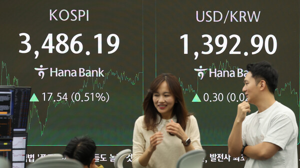 코스피가 3,480대에서 장을 마치며 역대 최고치를 새로 경신한 23일 서울 중구 하나은행 딜링룸 현황판에 코스피 지수가 표시돼있다.이날 코스피는 전장보다 17.54포인트(0.51%) 오른 3,486.19, 코스닥지수는 전장보다 2.15포인트(0.25%) 내린 872.21에 장을 마치며 4거래일 만에 반락했다. 2025.9.23. 연합뉴스