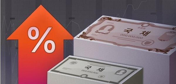 국채금리 상승. 자료 : 연합뉴스