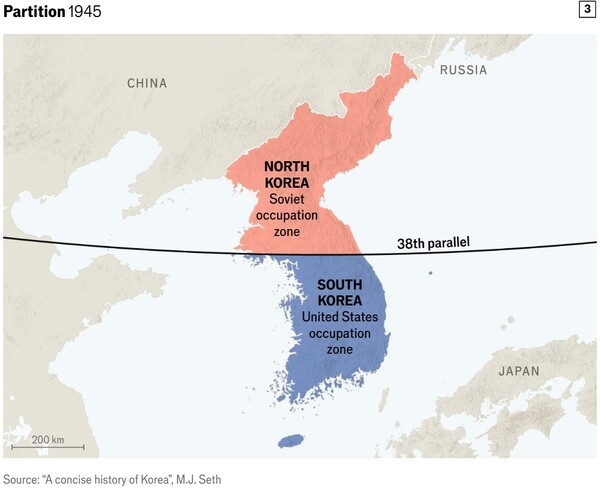 1945년의 북위 38도선 분할.