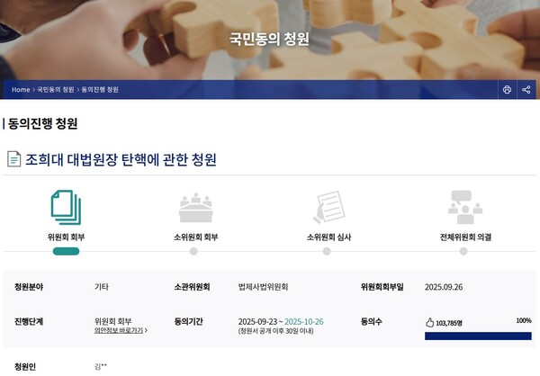 '조희대 대법원장 탄핵에 관한 청원'에 대한 동의자 수는 29일 오후 10시 30분 기준 10만 3785명을 기록했다. 국회전자청원 홈페이지