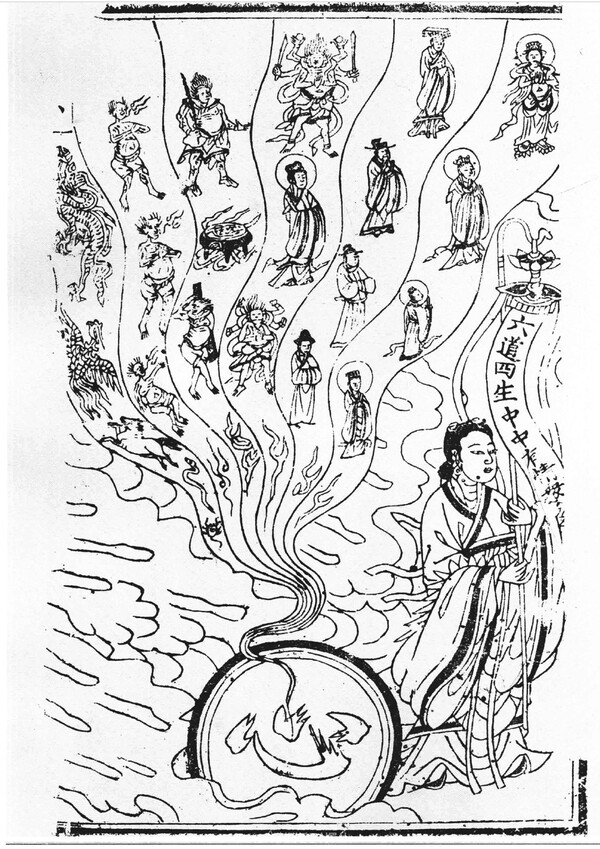 그림4)육도를 윤회하는 중생과 중음 기간의 중생(六道四生中中有情衆), 수륙 판화의 부분. 육도의 세상이 하나의 마음 자리에서 일어나고 있다. 출처 : 강소연 중앙승가대 교수, “[깨달음의 미학] 22. 육도윤회도(2)”, 현대불교 2023.11.25.