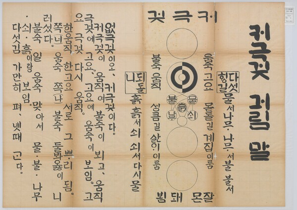 그림1)다석이 붓글씨로 쓴 『태극도설』이다. 닿소리 홀소리를 보면 그 원리를 잘 밝혀서 쓴 것을 살필 수 있다. 다석의 한글은 큰 글씨, 작은 글씨를 잘 따져서 보아야 한다. 