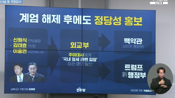더불어민주당 김영배 의원이 6일 서울 여의도 국회에서 열린 운영위원회의 대통령비서실과 국가안보실, 대통령경호처 등에 대한 국정감사에서 내란 다음날인 지난해 12월 4일 외교부장관 명의로 주미대사에게 윤석열 전 대통령의 입장의 문서가 전달됐다는 의혹을 제기했다. 2025.11.6. 국회방송TV