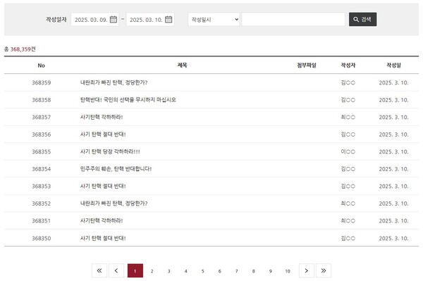윤석열 탄핵심판이 한창 진행되던 지난 3월 9∼10일 헌법재판소 홈페이지 자유게시판을 도배질했던 탄핵 반대 게시글들. 헌법재판소 홈페이지 화면 갈무리