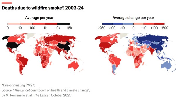 ​2003-2024년 기간의 국가별 산불 연기2003-2024년 기간의 국가별 산불 연기로 인한 연간 평균사망자와 사망자 증감. 왼쪽 지도는 국가별 연간 평균 사망자. 1k는 1000명. 검은색은 1만 5000명. 오른쪽은 국가별 사망자 증감. 푸른색은 줄어든 나라.   이코노미스트 10월 30일
