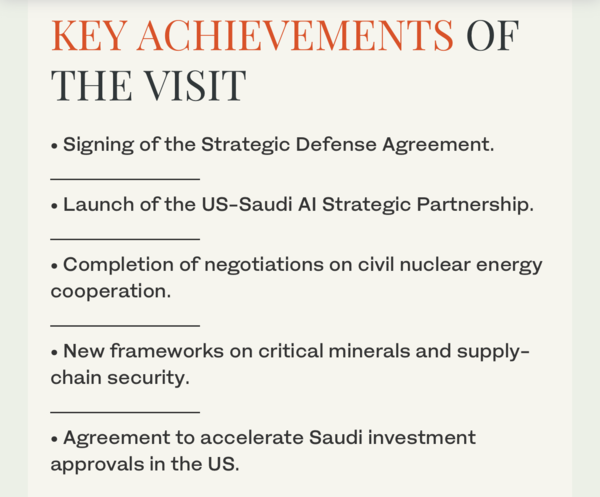 아랍뉴스가 전한 사우디아라비아 정부의 언론 발표문 핵심 내용. 2025. 11. 18. 시민언론 민들레