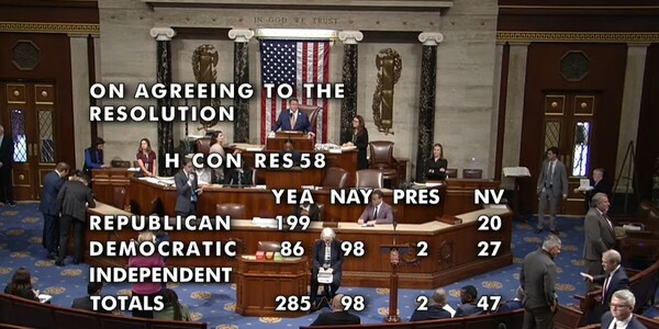 맘다니 당선자와 트럼프 대통령의 만남에 앞서 미연방 하원은 사회주의의 공포를 경고하는 결의안을 통과시켰다. 다수의 민주당 의원이 찬성표를 던진 이 결의안은 맘다니 당선자가 극복해야 할 정치적 도전을 예측하게 한다. (CBS New York 유튜브 캡처)